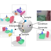 Learning 3D Scene Priors with 2D Supervision