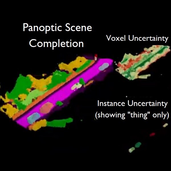 PaSCo: Urban 3D Panoptic Scene Completion with Uncertainty Awareness